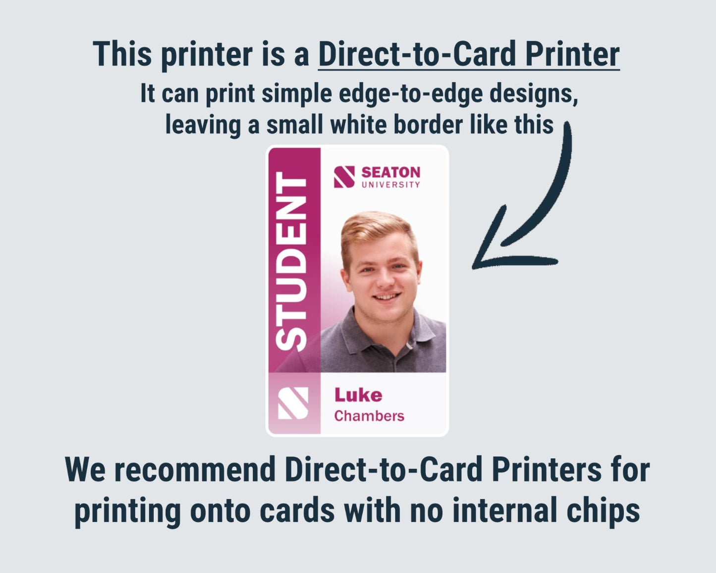 Magicard 300 ID Card Printer (Single-Sided)