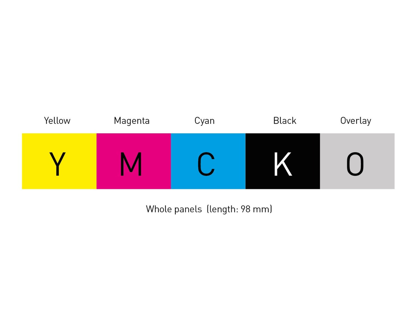 Evolis R5F008EAA YMCKO Colour Ribbon (300 Prints)