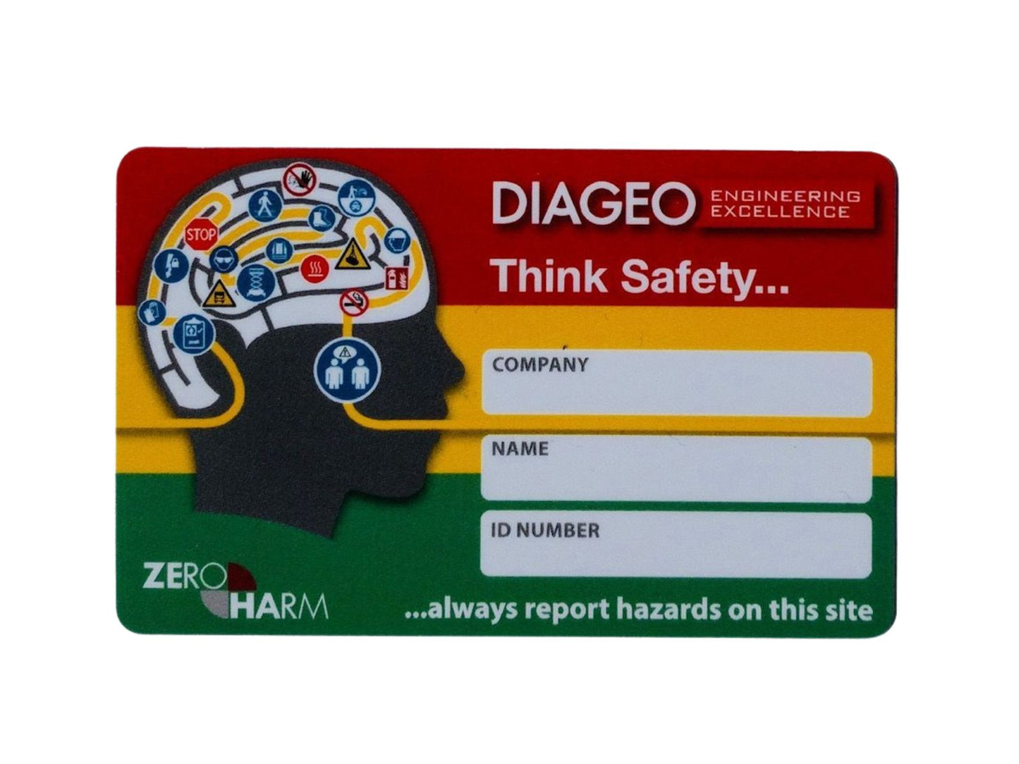 Recall Information Cards